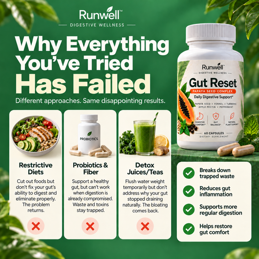Runwell™ Papaya Seeds – The Complete Gut Reset Formula