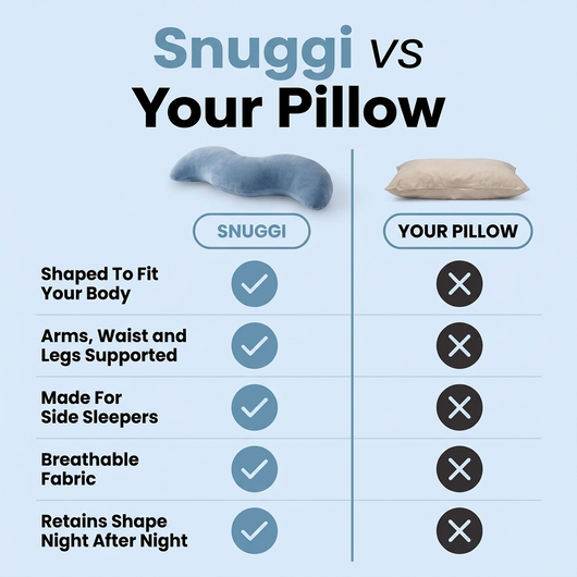 Snuggi