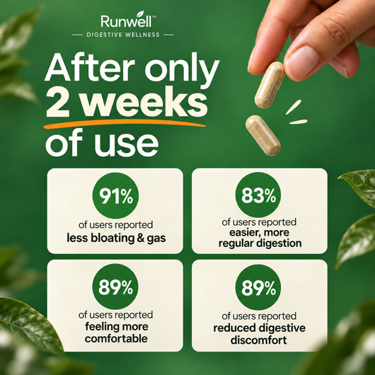 Runwell™ Papaya Seeds – The Complete Gut Reset Formula