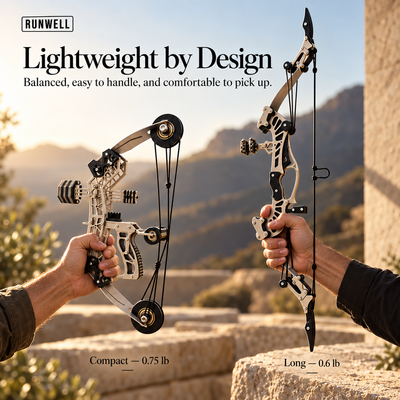 Mini Compound Bow