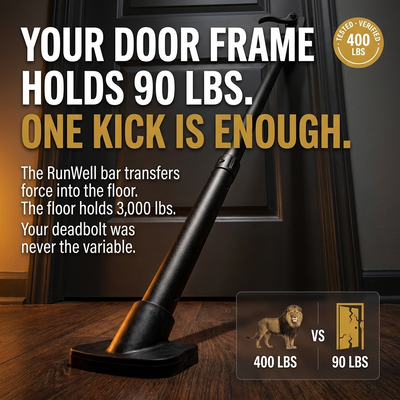 FloorLock